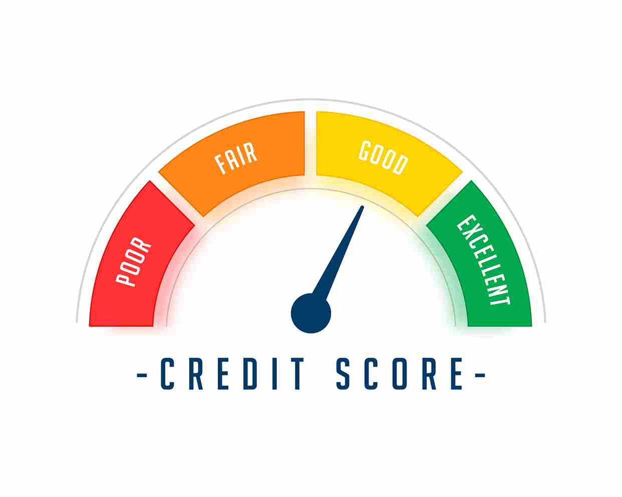 Improve Credit Score Quickly